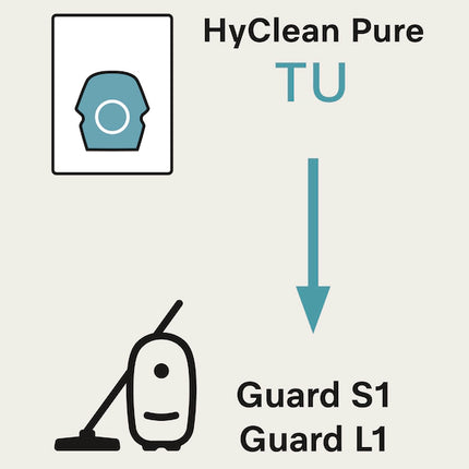 Sacs pour aspirateur Miele HyClean Air TU