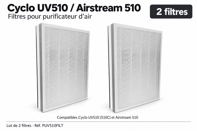 2 filtres pour purificateurs Cyclo UV510 et Airstream 510