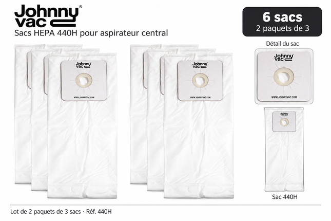 Sacs HEPA 440H pour aspirateur central — 6 sacs (2 paquets)