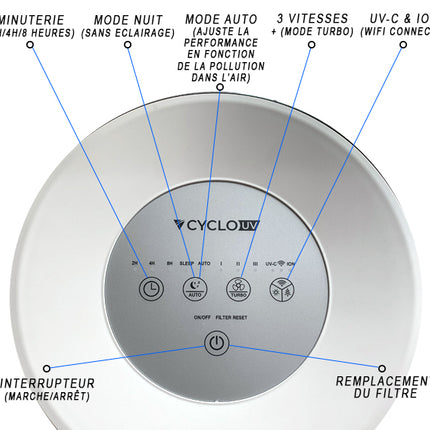 Purificateur d’air UV310