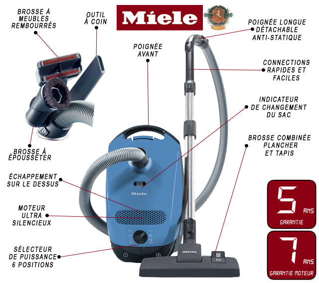 Aspirateur Miele C1 Classic – Monsieur Balayeuse