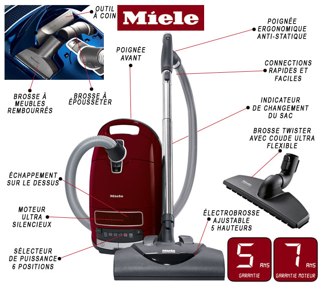 Aspirateur Miele C3 Cat and Dog – Monsieur Balayeuse