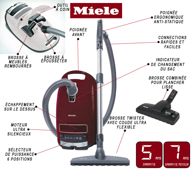 Aspirateur Miele C3 Complete – Monsieur Balayeuse