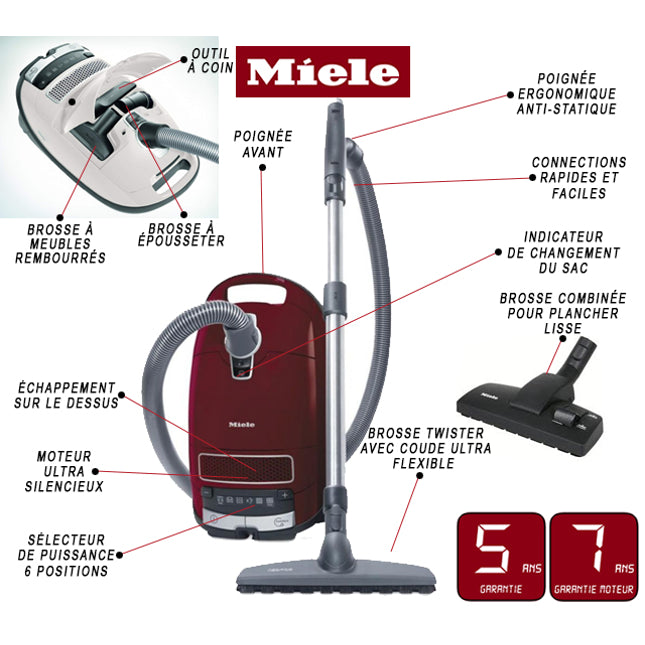 Sitemapcdatahttpsvo1kedriinfosac Aspirateur Miele Complete C3