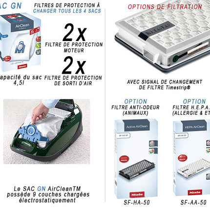 Aspirateur Miele C3 Cat and Dog