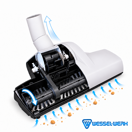 Turbobrosse TK284 — demi-capot blanc, rotation du rouleau et flux d’aspiration illustrés