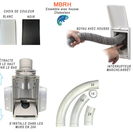 Aspirateur central Beam ABEAM475A  avec rétractable 30 pieds (Housse) (Blanc)