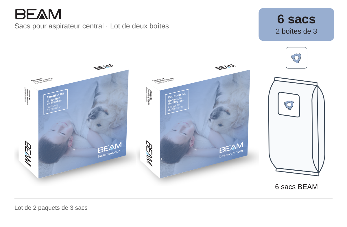 Sacs BEAM — deux boîtes de trois, lot de six