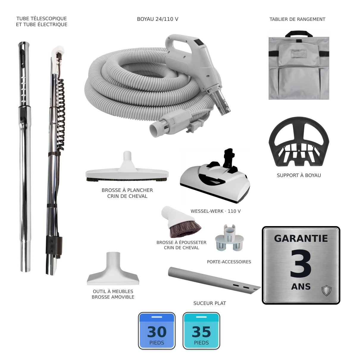 Ensemble électrique KIT360G — 30 ou 35 pieds, garantie 3 ans