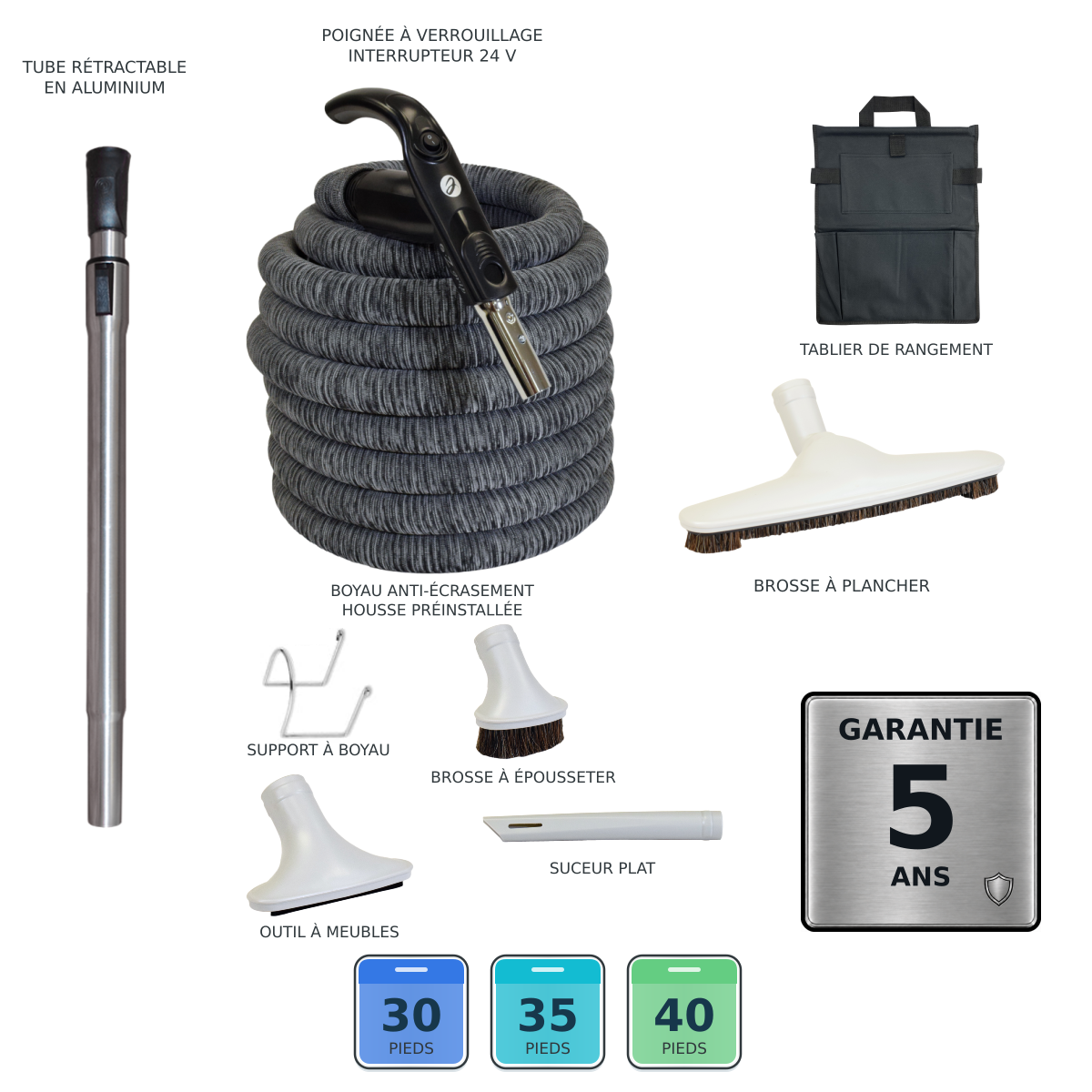 Ensemble Ultra avec housse et tube aluminium — longueurs au choix